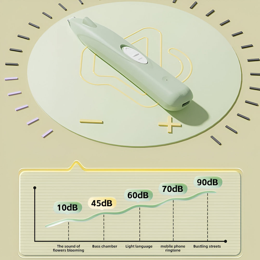 Electric Pet Grooming Clipper for Cats and Dogs