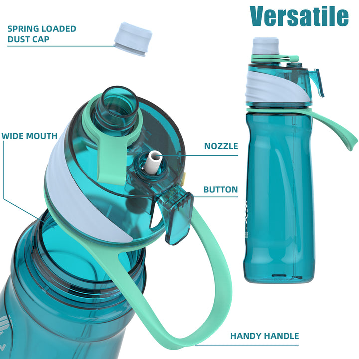 950ml Dual-Function Sports Water Bottle with Spray Feature