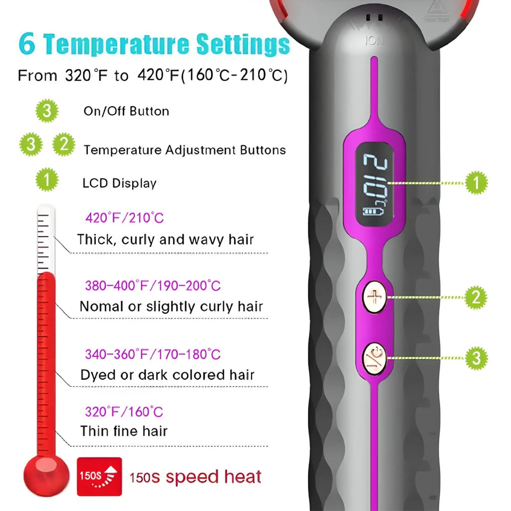 2-in-1 Hot Comb and Straightening Brush