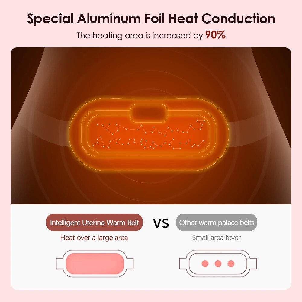 Warm Comfort Menstrual Relief Heating Pad