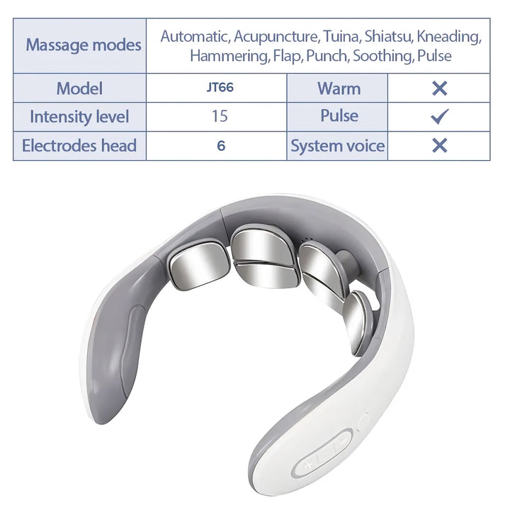 Smart Electric Pulse Neck Massager with Heat and TENS Therapy