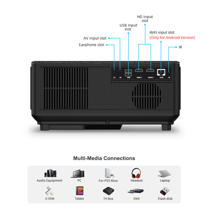 Full HD 1080P WiFi LED Projector with 2K 4K Support