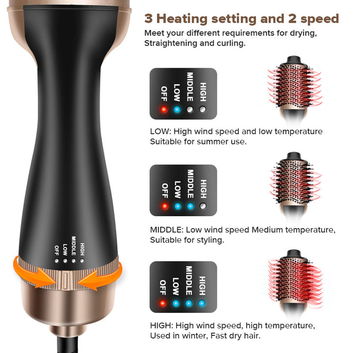 2-In-1 Hot-Air Brush & Negative Ionic Hair Dryer