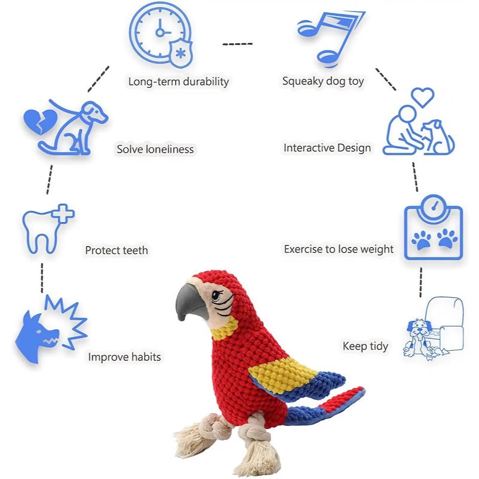 Durable Plush Parrot Dog Toy - Squeaky & Bite-Resistant Fun