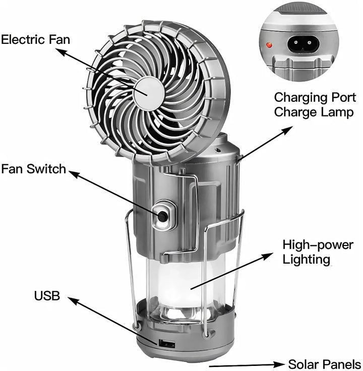 Solar Rechargeable Camping Light & Fan with USB Charging