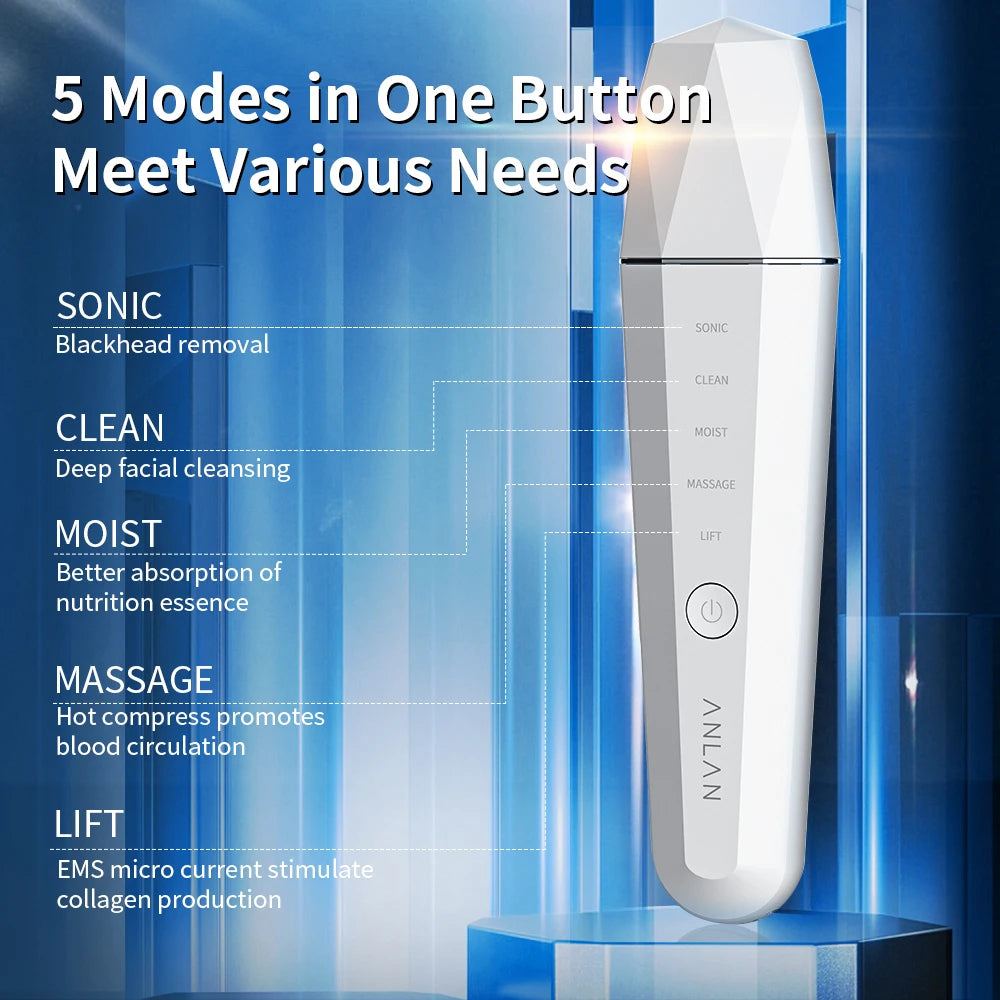 Ultrasonic Skin Scrubber with Ion Deep Cleansing and EMS Facial Lifting