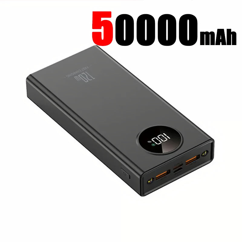 120W Ultra Fast Charging Power Bank for All Devices