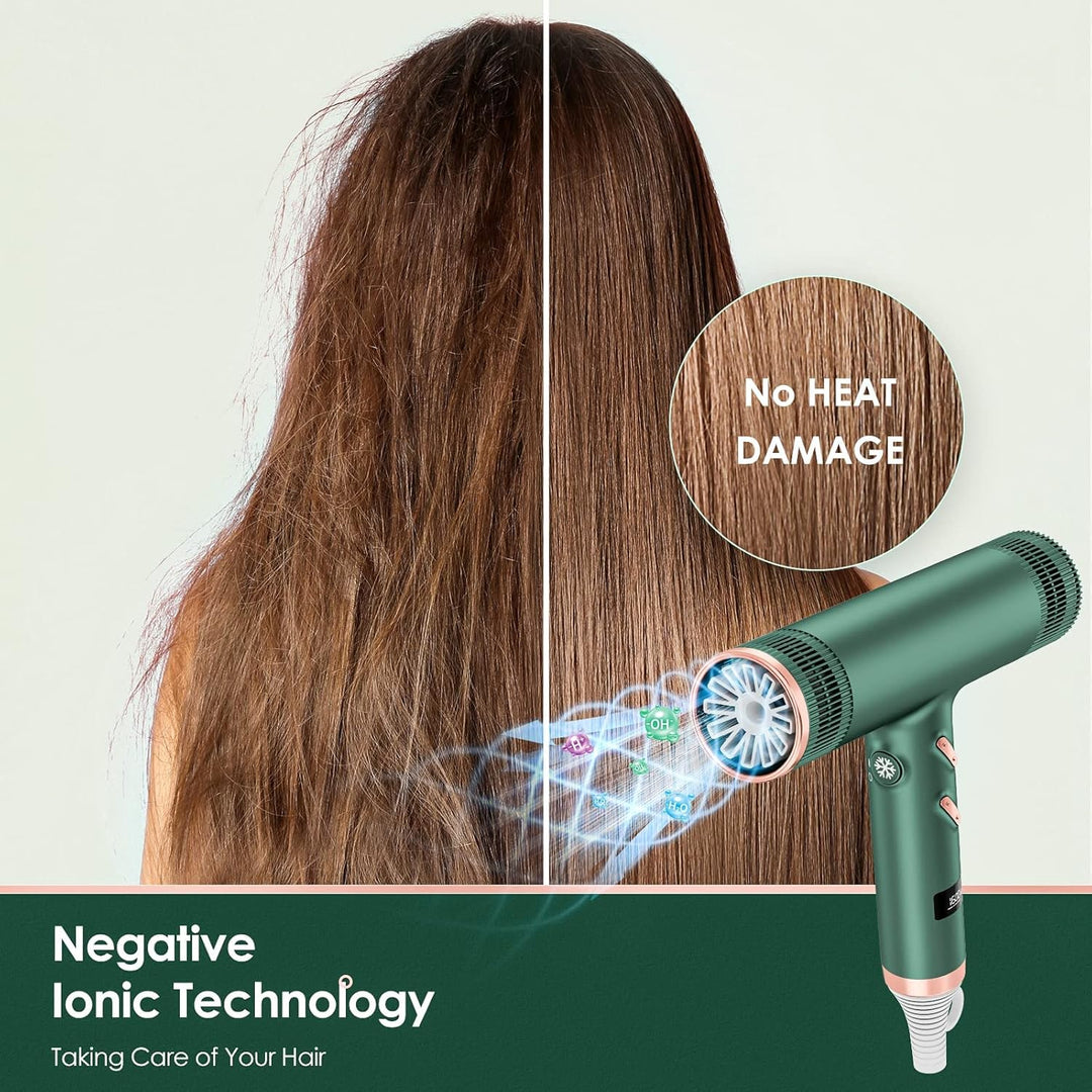 High-Speed Professional Hair Dryer 113,000 rpm/min