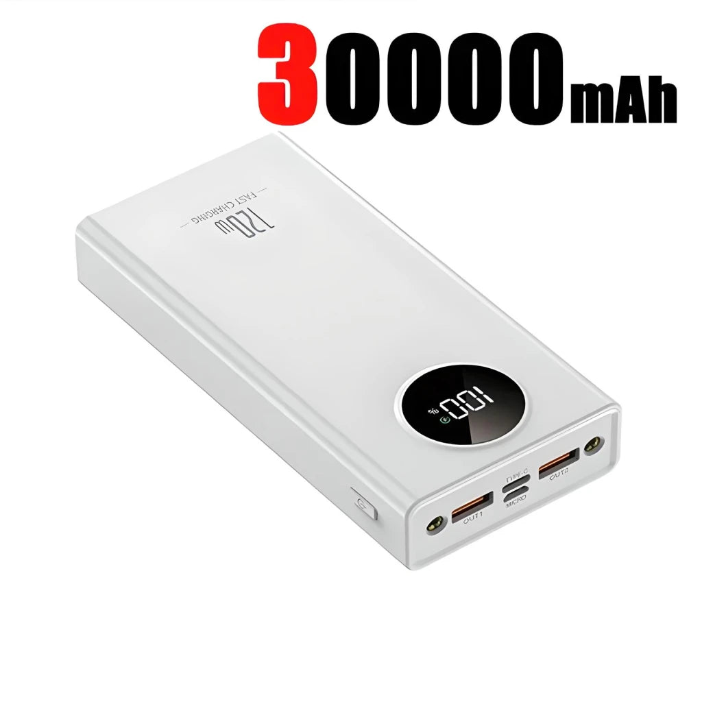 120W Ultra Fast Charging Power Bank for All Devices