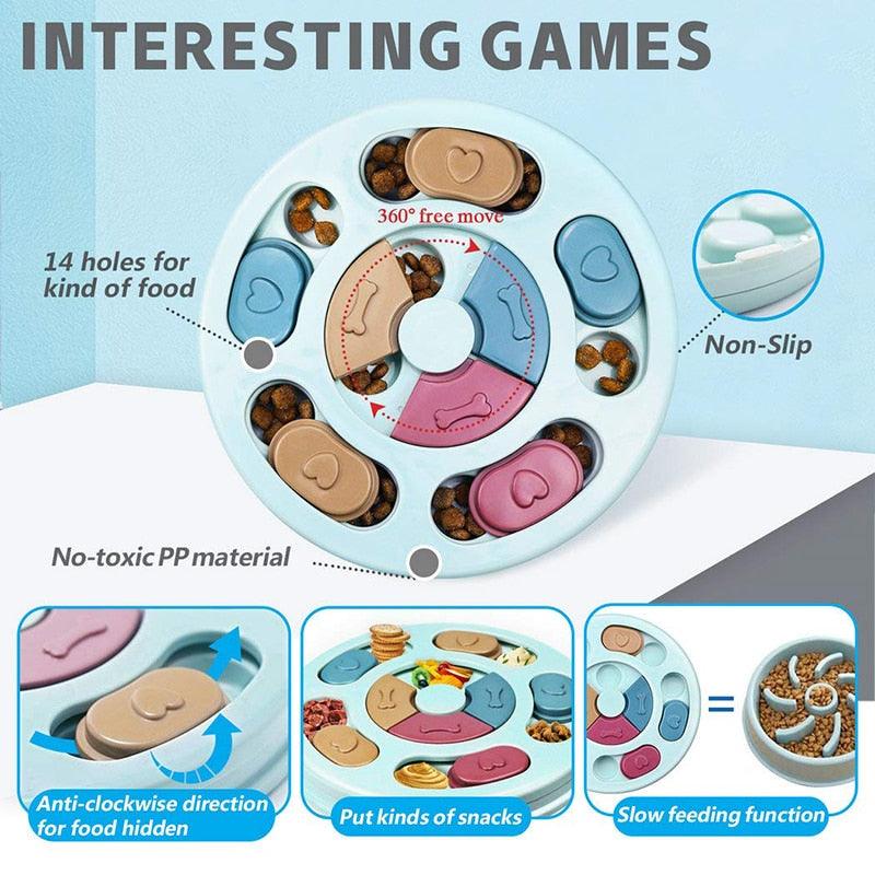 Puzzled Interactive Feeding Bowl for Dogs - Trendha